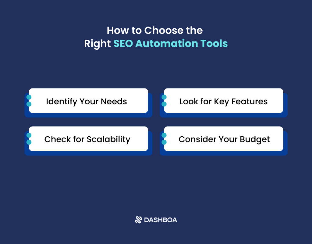 How to Choose the Right SEO Automation Tools